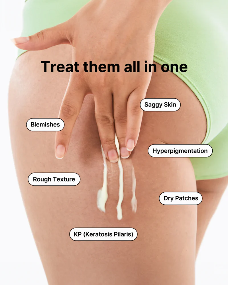 By Wishtrend Vitamin A-mazing Baku Body Lotion - Image 4