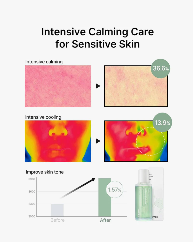 celimax The Real Cica Niacinamide AC Calming Serum - Image 3