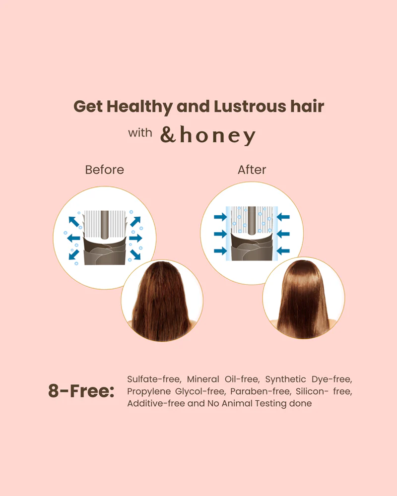 &Honey Melty Moist Repair Hair Pack - Image 4