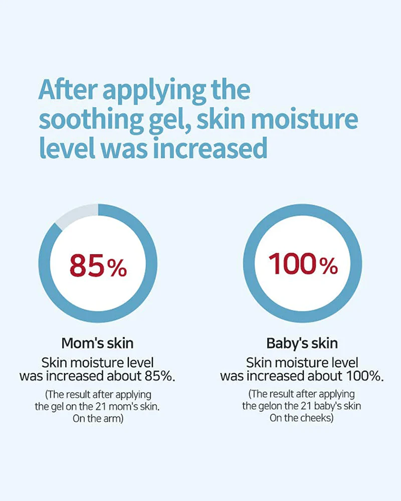 ILLIYOON Ceramide Ato Soothing Gel 175mL - Image 4