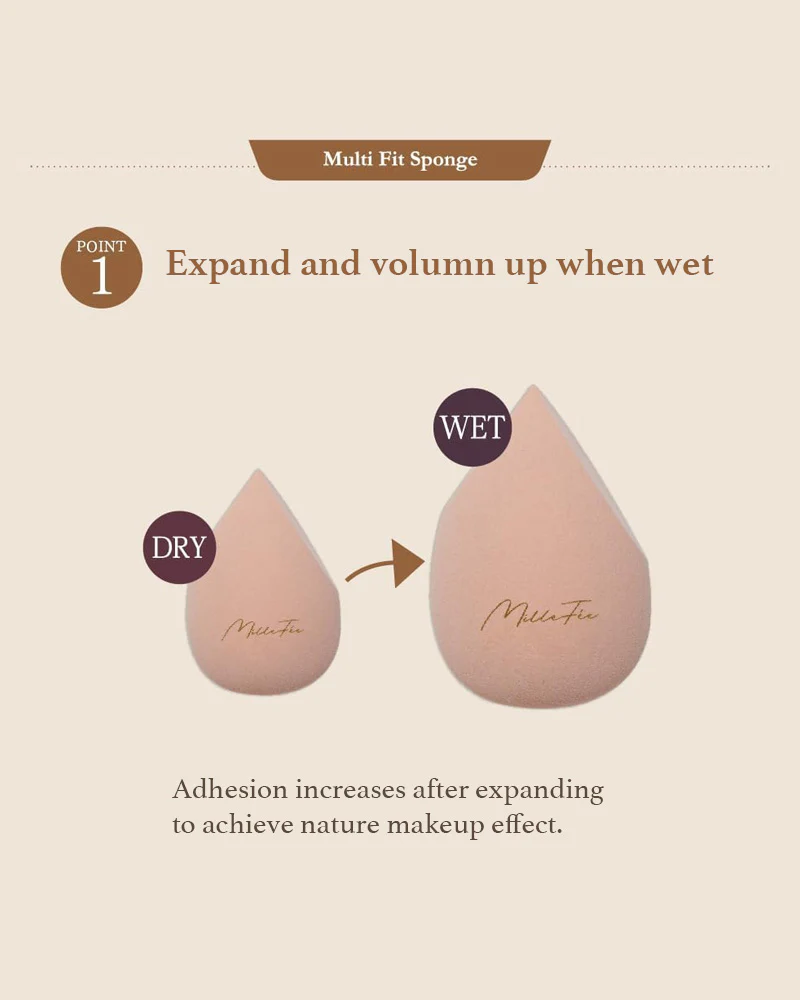 MilleFée Multi Fit Sponge - Image 3