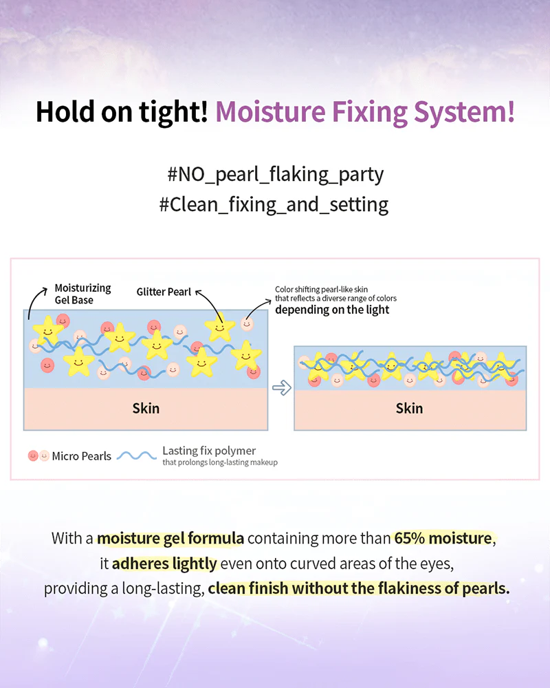 peripera Sugar Twinkle Liquid Glitter - Image 6